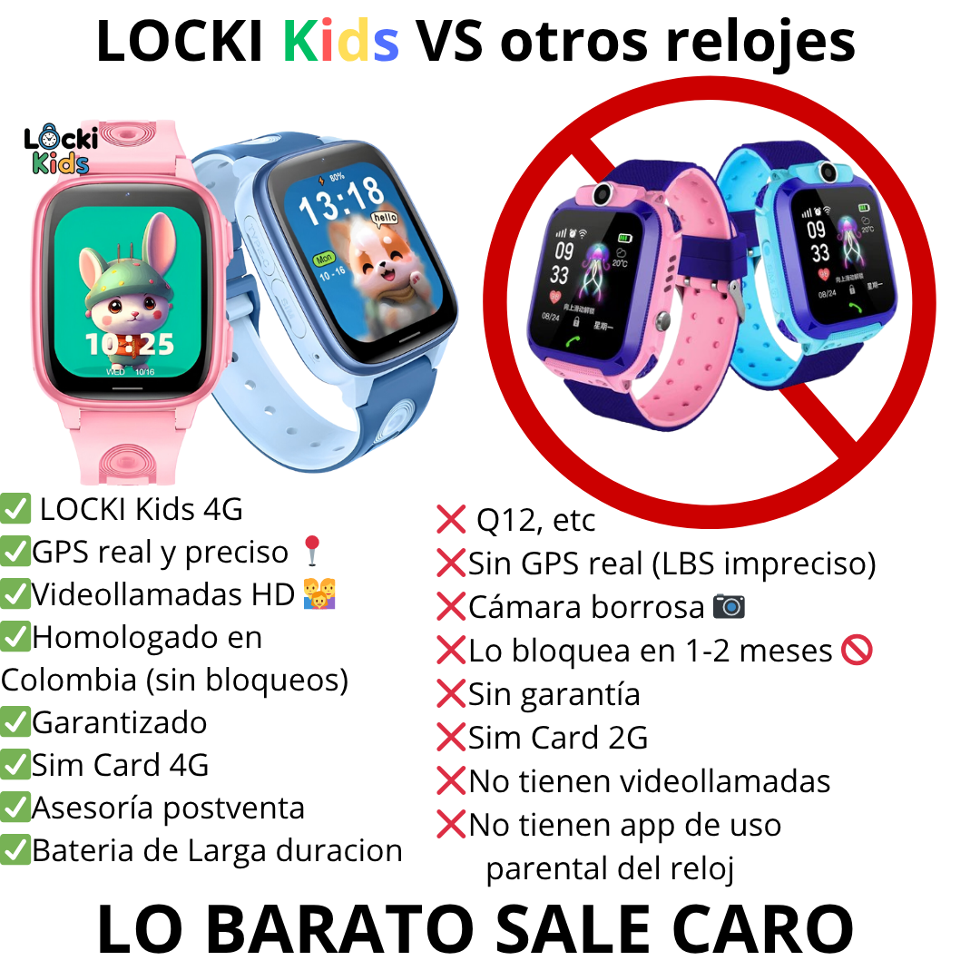 Reloj LOCKI Kids 4G💖