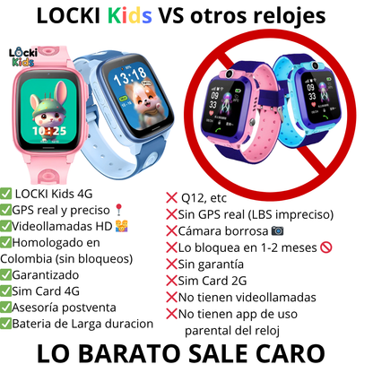 Reloj LOCKI Kids 4G💖